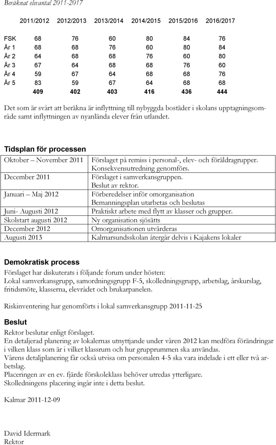 Tidslan för rocessen Oktober November 2011 December 2011 Janari Maj 2012 Jni- Agsti 2012 Skolstart agsti 2012 December 2012 Agsti 2013 Förslaget å remiss i ersonal-, elev- och föräldragrer.