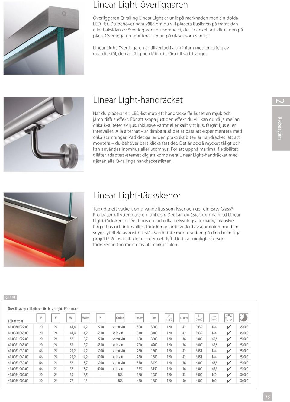 Linear Light-överliggaren är tillverkad i aluminium med en effekt av rostfritt stål, den är tålig och lätt att skära till valfri längd.