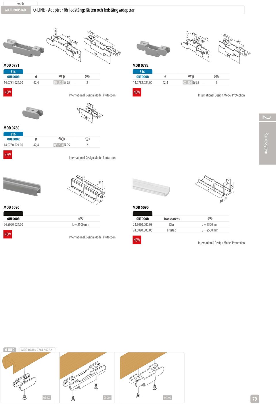 090.024.00 L = 200 mm International Design Model Protection 24.090.000.