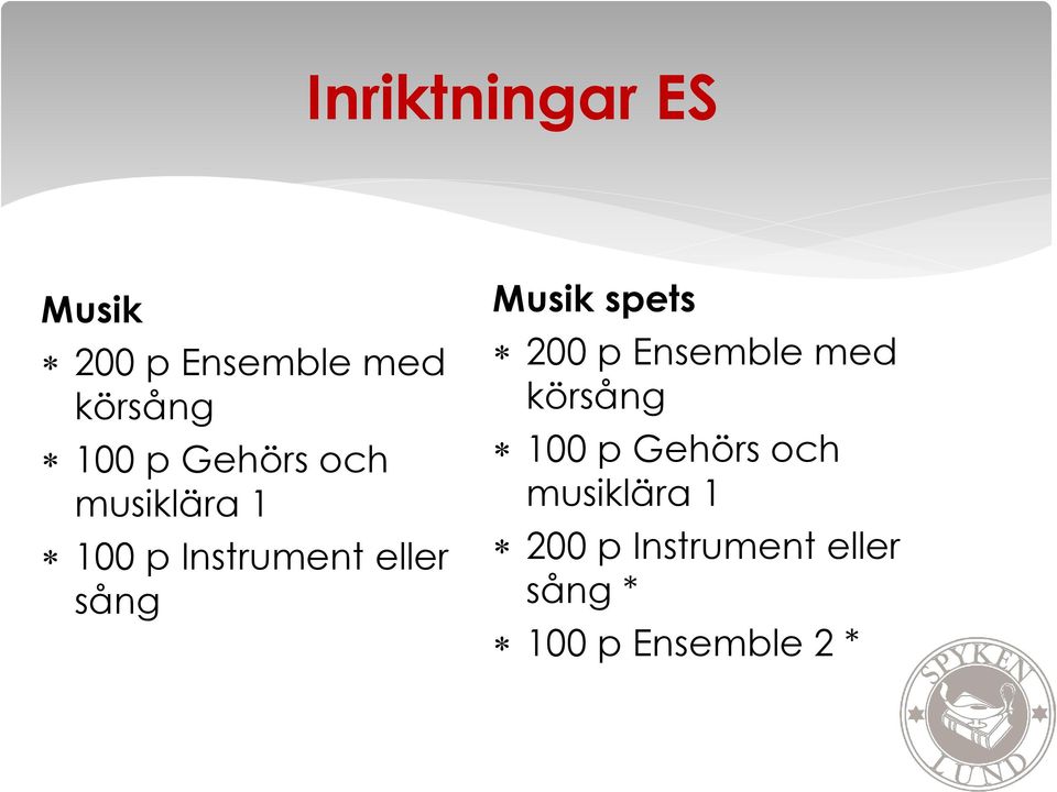 Musik spets 200 p Ensemble med körsång 100 p Gehörs och