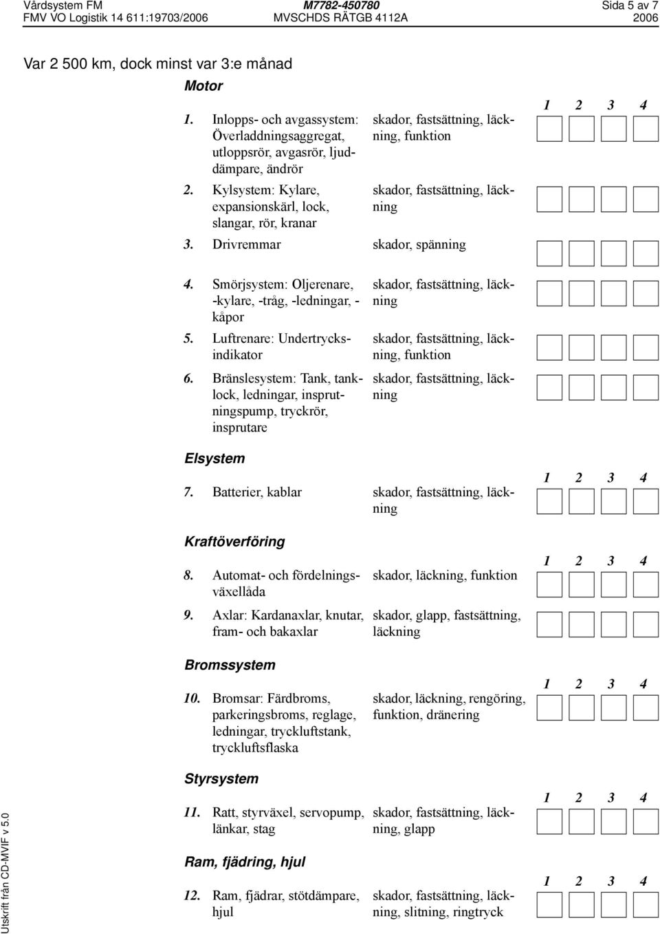 Bränslesystem: Tank, tanklock, ledningar, insprutningspump, tryckrör, insprutare, Elsystem 7. Batterier, kablar Kraftöverföring 8. Automat- och fördelningsväxellåda skador, läckning, 9.