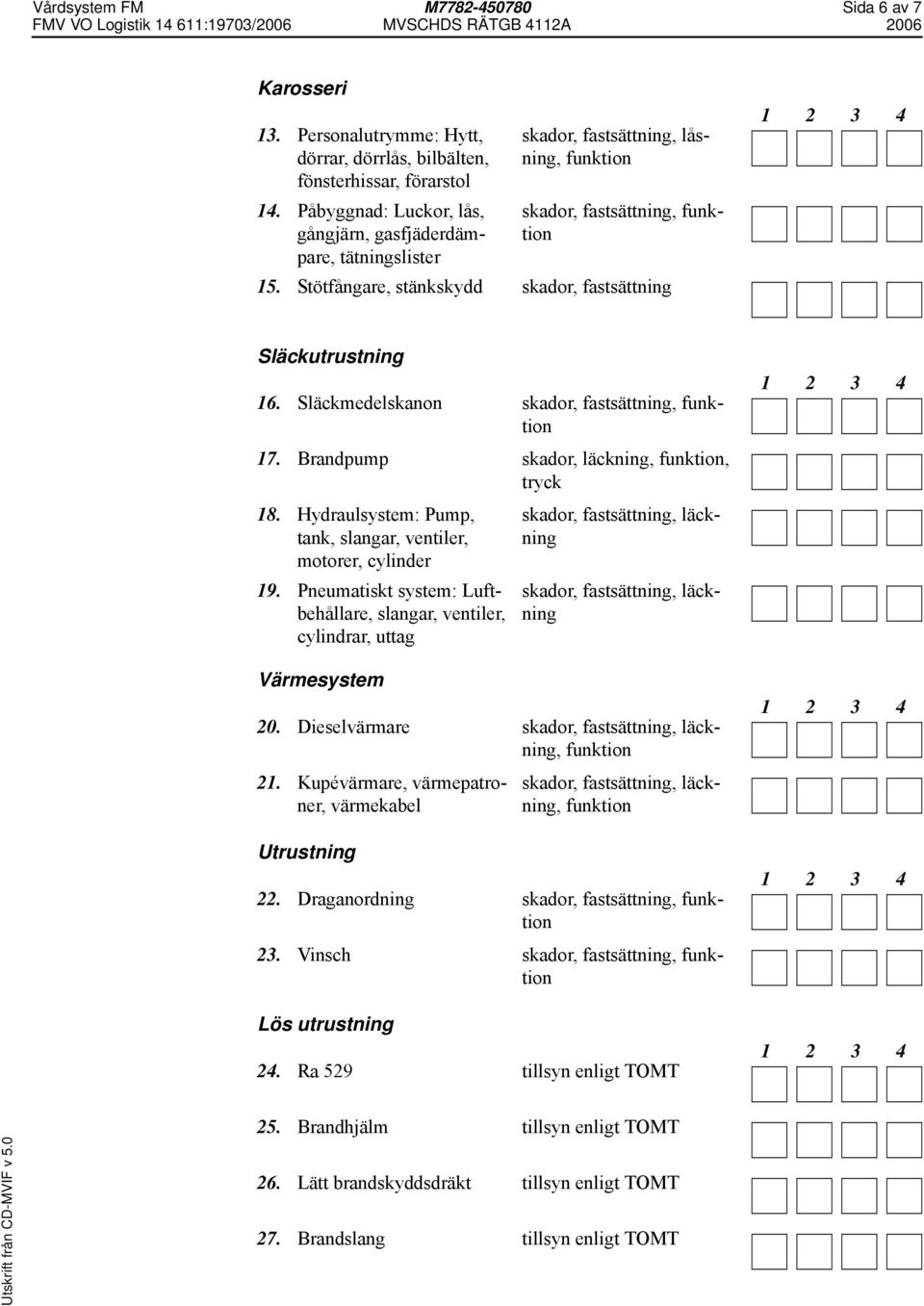 Släckmedelskanon skador, fastsättning, 17. Brandpump skador, läckning,, tryck 18. Hydraulsystem: Pump, tank, slangar, ventiler, motorer, cylinder 19.