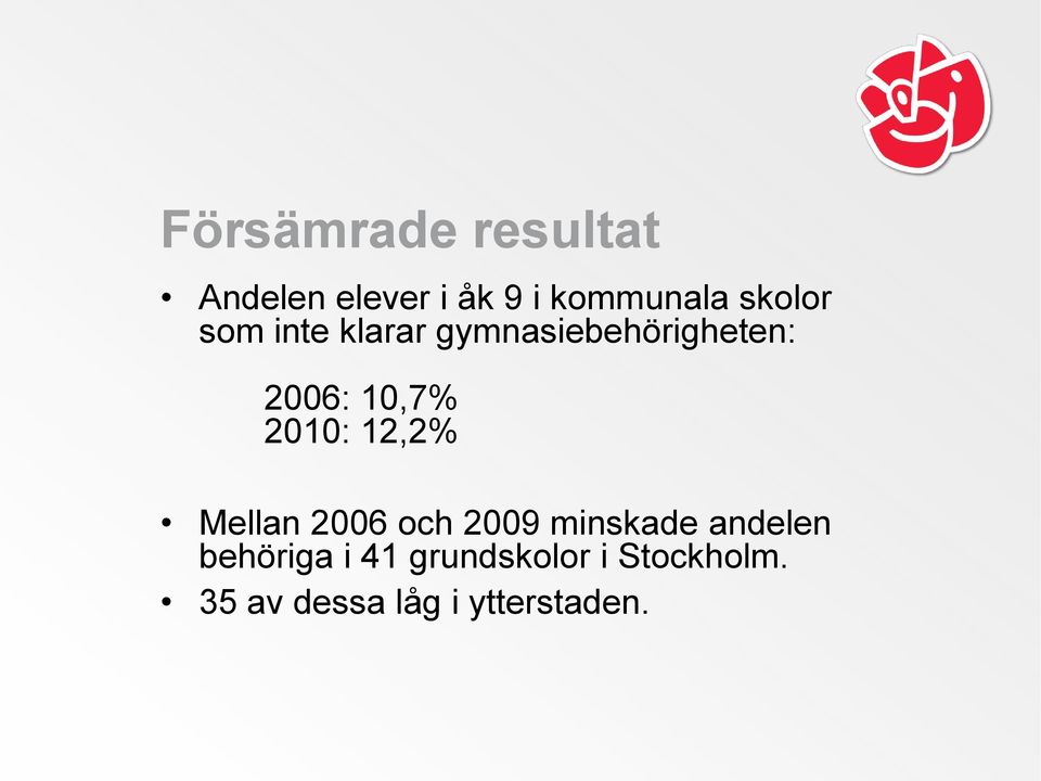 2010: 12,2% Mellan 2006 och 2009 minskade andelen