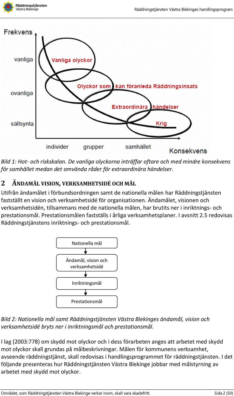 2 ÄNDAMÅL VISION, VERKSAMHETSIDÉ OCH MÅL Utifrån ändamålet i förbundsordningen samt de nationella målen har Räddningstjänsten fastställt en vision och verksamhetsidé för organisationen.