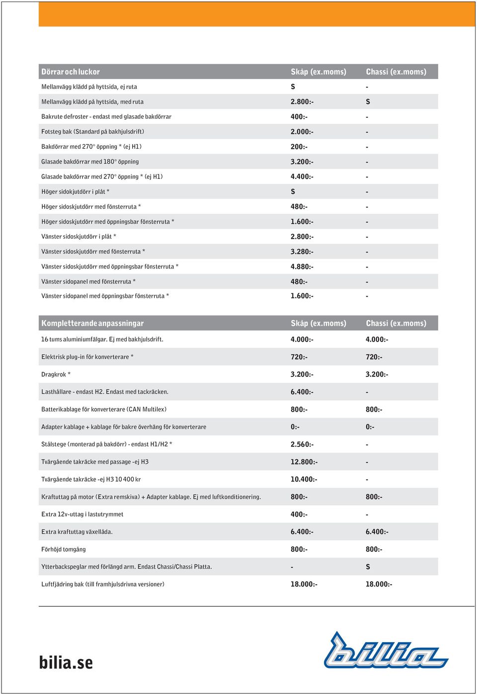 200:- - Glasade bakdörrar med 270 öppning * (ej H1) 4.400:- - Höger sidokjutdörr i plåt * S - Höger sidoskjutdörr med fönsterruta * 480:- - Höger sidoskjutdörr med öppningsbar fönsterruta * 1.