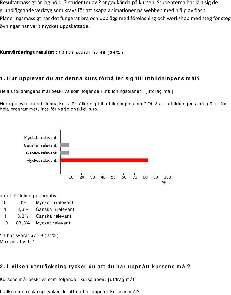 Hur upplever du att denna kurs förhåller sig till utbildningens mål?