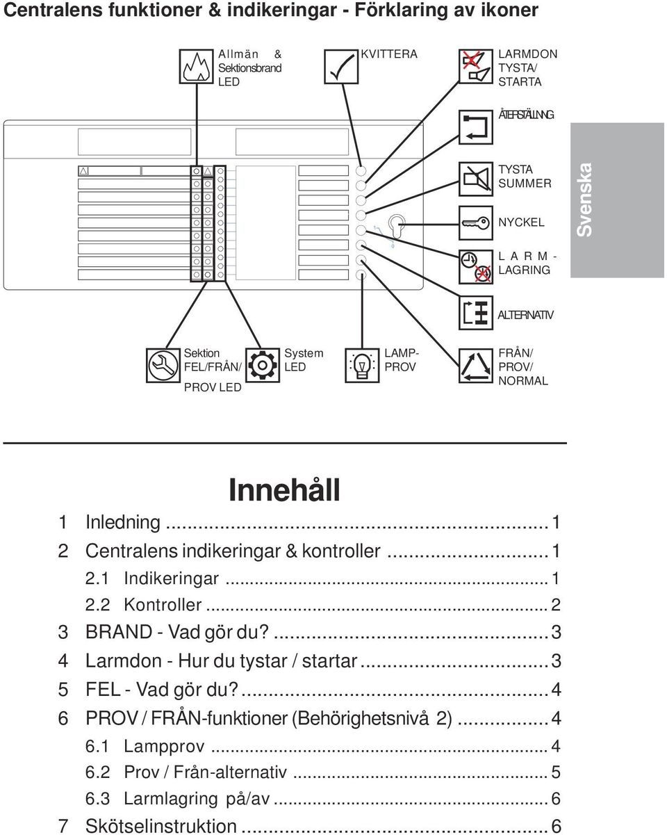 .. Centralens indikeringar & kontroller.... Indikeringar.... Kontroller... 3 BRAND - Vad gör du?...3 4 Larmdon - Hur du tystar / startar.