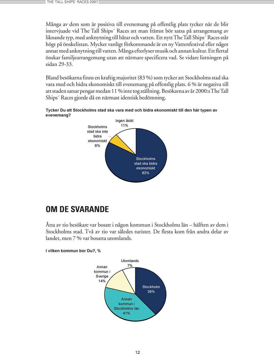 Många efterlyser musik och annan kultur. Ett flertal önskar familjearrangemang utan att närmare specificera vad. Se vidare listningen på sidan 29-33.