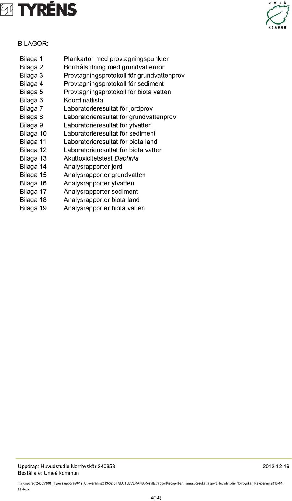 Koordinatlista Laboratorieresultat för jordprov Laboratorieresultat för grundvattenprov Laboratorieresultat för ytvatten Laboratorieresultat för sediment Laboratorieresultat för biota land