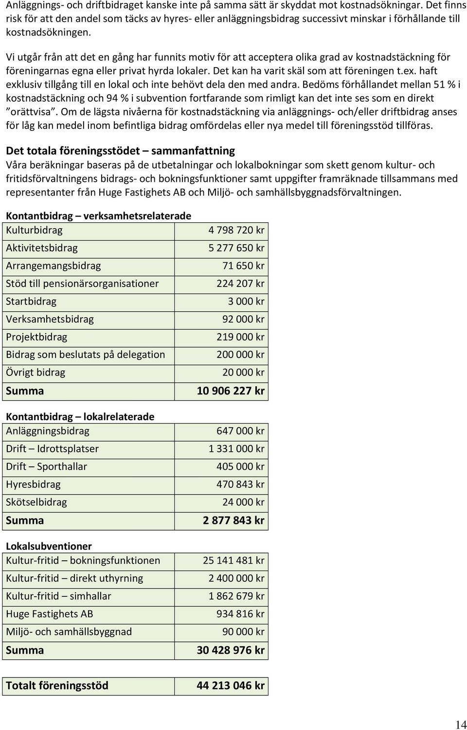 Vi utgår från att det en gång har funnits motiv för att acceptera olika grad av kostnadstäckning för föreningarnas egna eller privat hyrda lokaler. Det kan ha varit skäl som att föreningen t.ex.