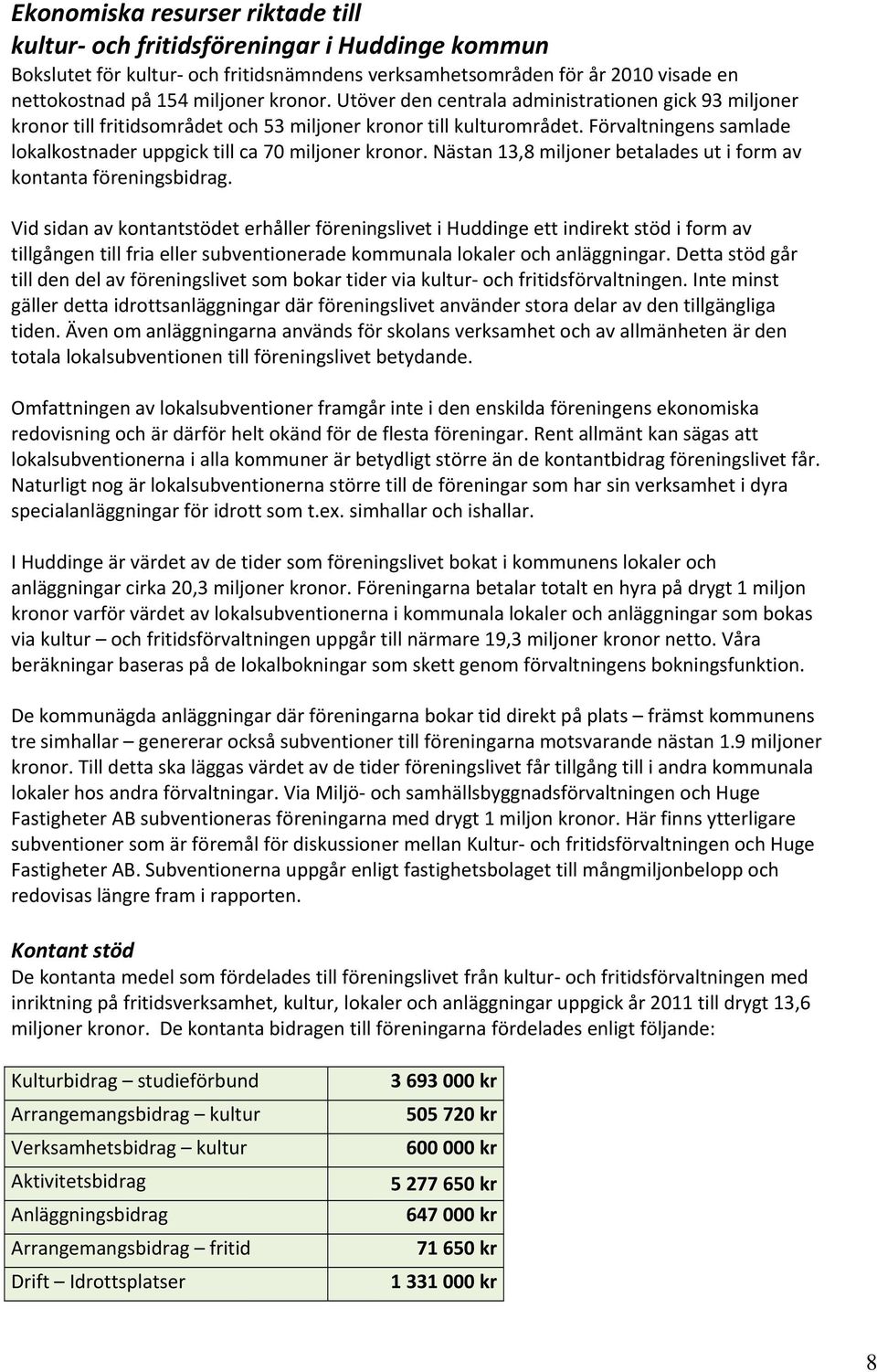 Nästan 13,8 miljoner betalades ut i form av kontanta föreningsbidrag.