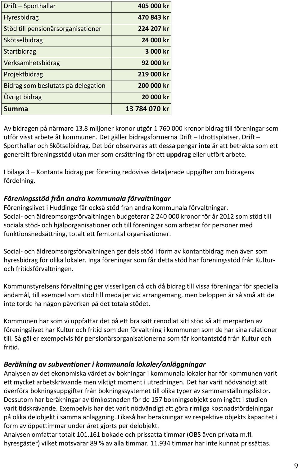 8 miljoner kronor utgör 1 760 000 kronor bidrag till föreningar som utför visst arbete åt kommunen. Det gäller bidragsformerna Drift Idrottsplatser, Drift Sporthallar och Skötselbidrag.