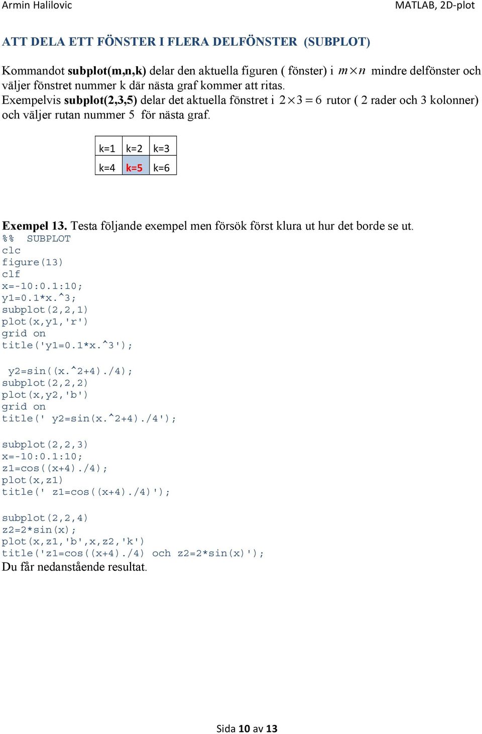 Testa följande exempel men försök först klura ut hur det borde se ut. %% SUBPLOT figure(3) x=-:.:; y=.*x.^3; subplot(,,) plot(x,y,'r') title('y=.*x.^3'); y=sin((x.^+).