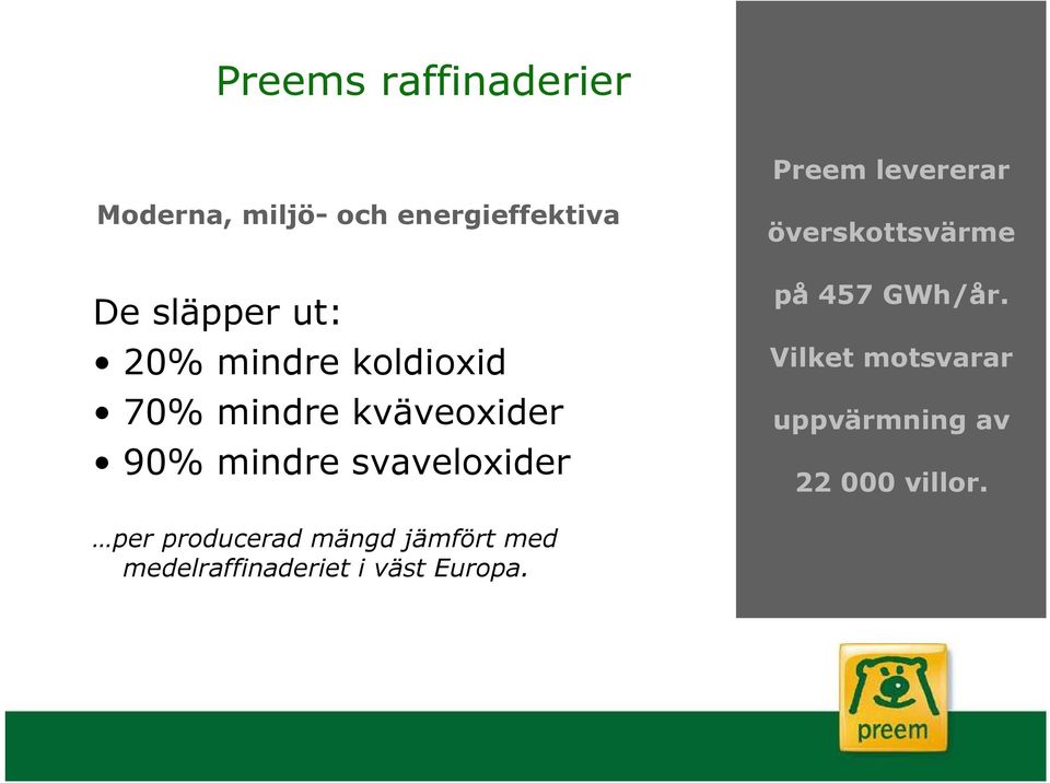 svaveloxider överskottsvärme på 457 GWh/år.