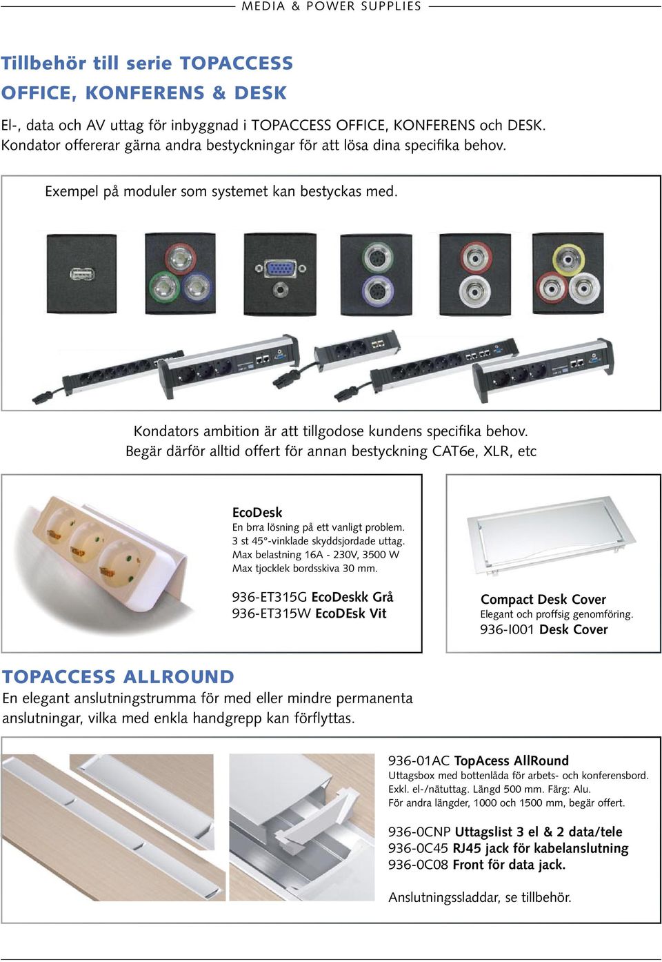 Begär därför alltid offert för annan bestyckning CAT6e, XLR, etc EcoDesk En brra lösning på ett vanligt problem. 3 st 45 -vinklade skyddsjordade uttag.