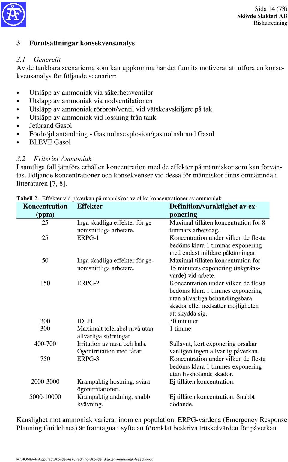 via nödventilationen Utsläpp av ammoniak rörbrott/ventil vid vätskeavskiljare på tak Utsläpp av ammoniak vid lossning från tank Jetbrand Gasol Fördröjd antändning - Gasmolnsexplosion/gasmolnsbrand