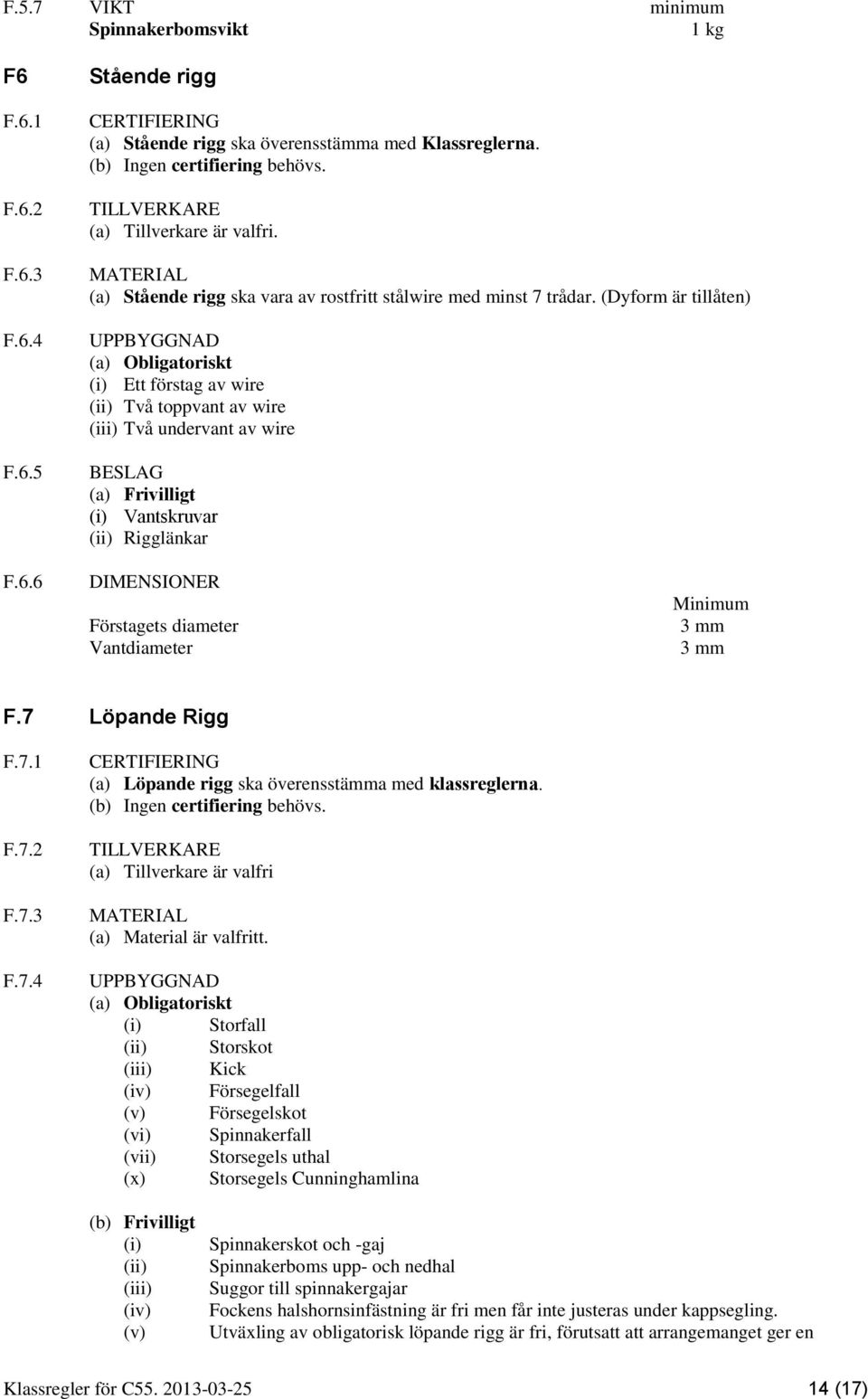 (Dyform är tillåten) (a) Obligatoriskt (i) Ett förstag av wire (ii) Två toppvant av wire (iii) Två undervant av wire BESLAG (a) Frivilligt (i) Vantskruvar (ii) Rigglänkar F.6.