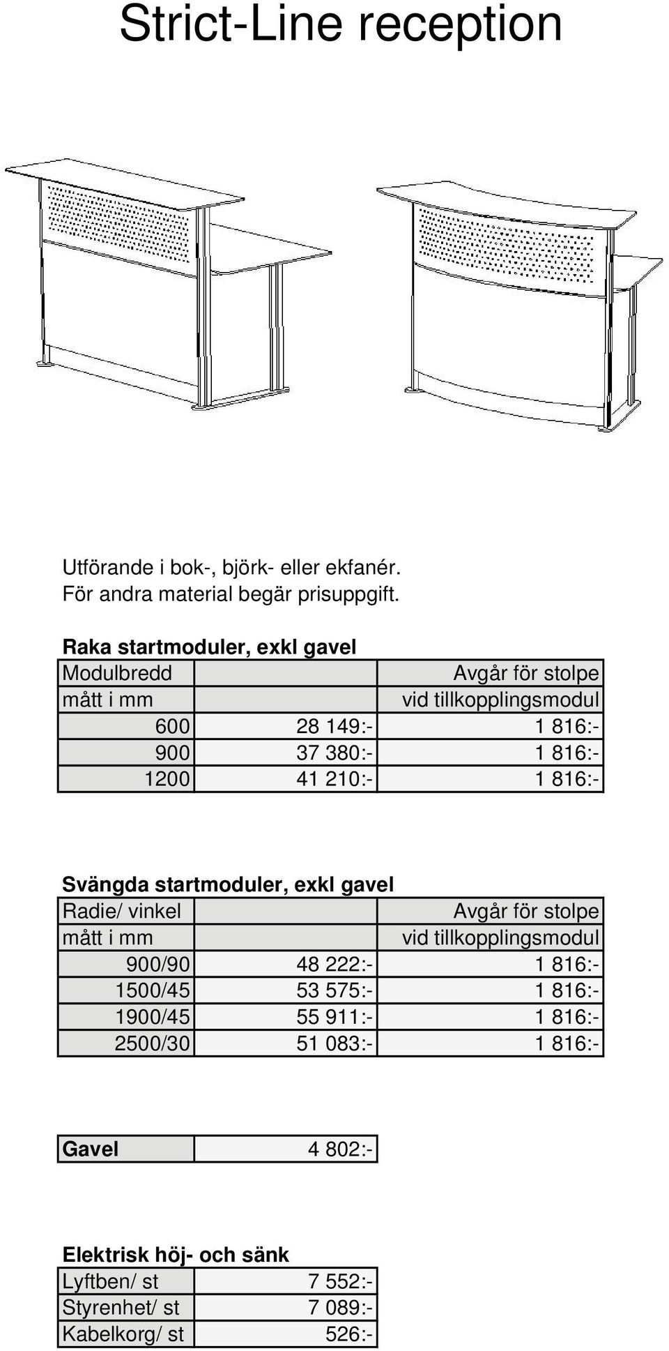 816:- Svängda startmoduler, exkl gavel Radie/ vinkel mått i mm vid tillkopplingsmodul 900/90 48 222:- 1 816:- 1500/45 53 575:- 1