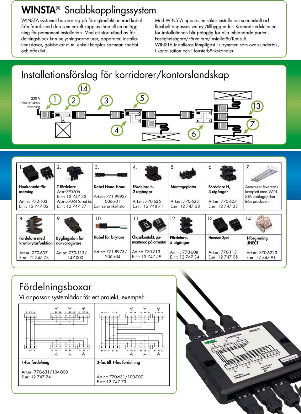 Med WINSTA uppnås en säker installation som enkelt och flexibelt anpassas vid ny-/tillbyggnader.