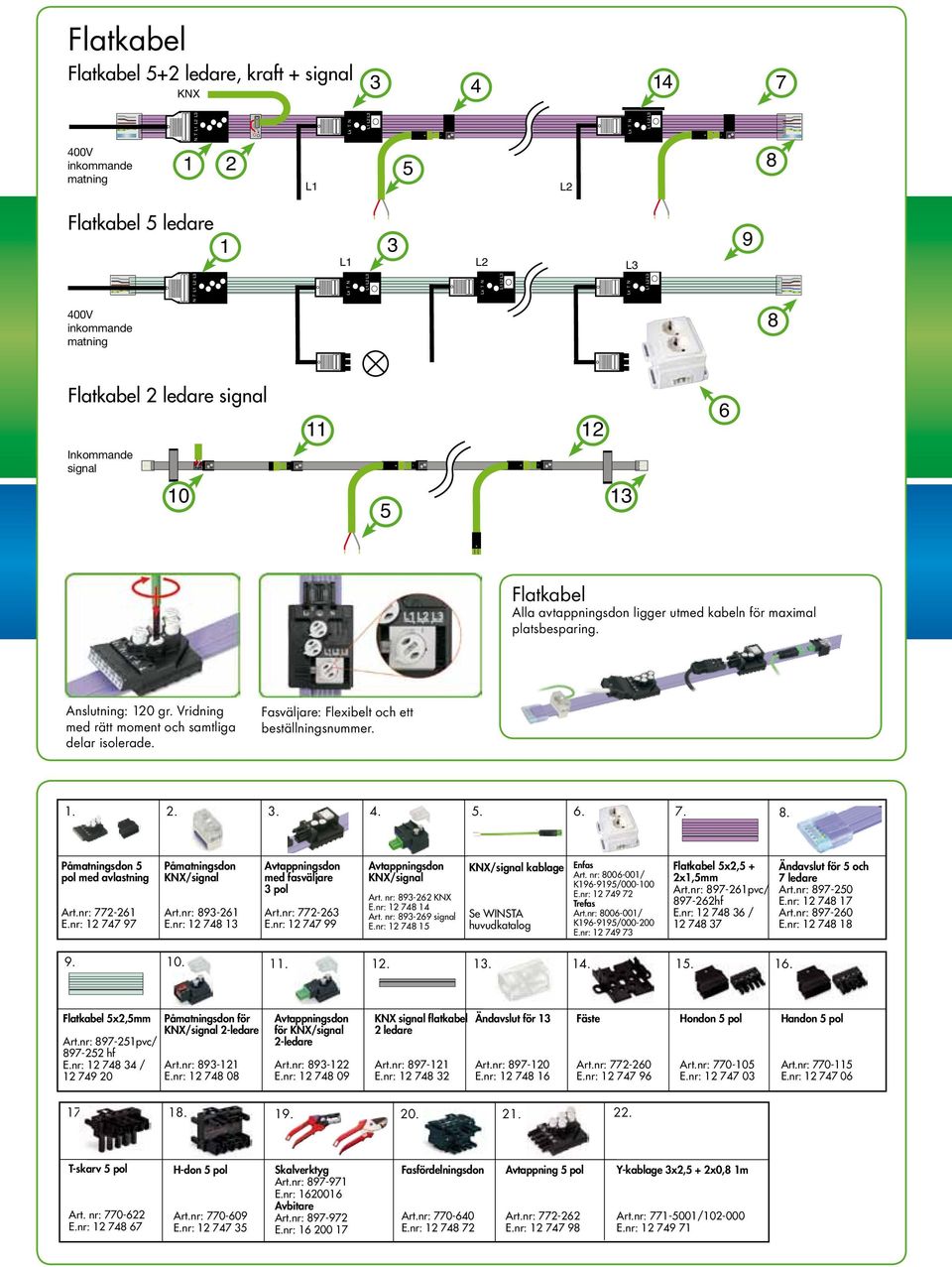 Fasväljare: Flexibelt och ett beställningsnummer.. 2. 3. 4.. 6. 7. 8. Påsdon pol med avlastning Art.nr: 772-26 E.nr: 2 747 97 Påsdon KNX/signal Art.nr: 893-26 E.