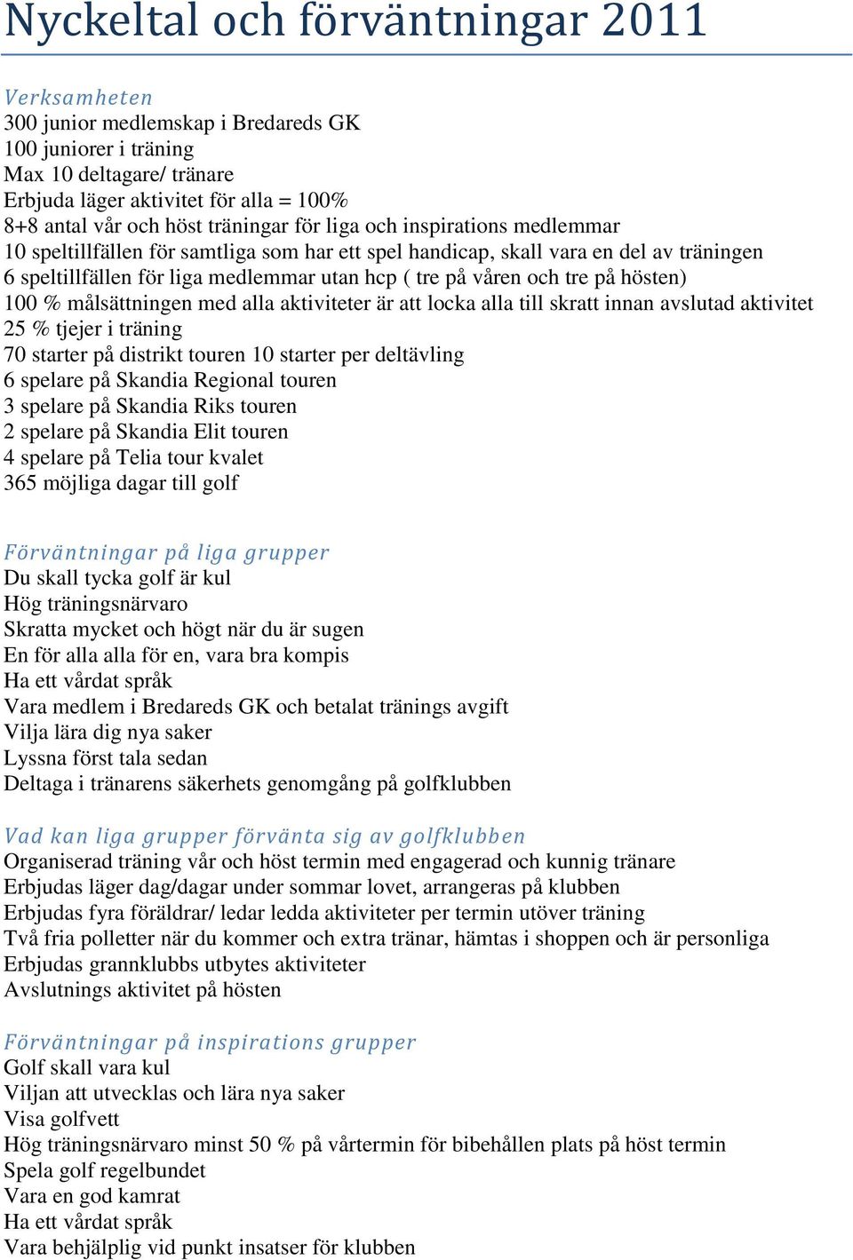 tre på hösten) 100 % målsättningen med alla aktiviteter är att locka alla till skratt innan avslutad aktivitet 25 % tjejer i träning 70 starter på distrikt touren 10 starter per deltävling 6 spelare