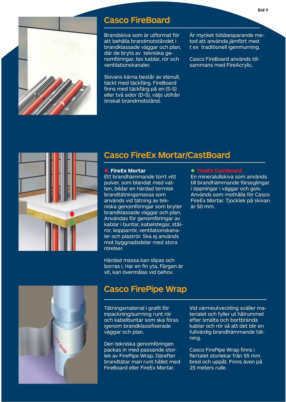 FireBoard finns med täckfärg på en (S-S) eller två sidor (D-S), väljs utifrån önskat brandmotstånd.