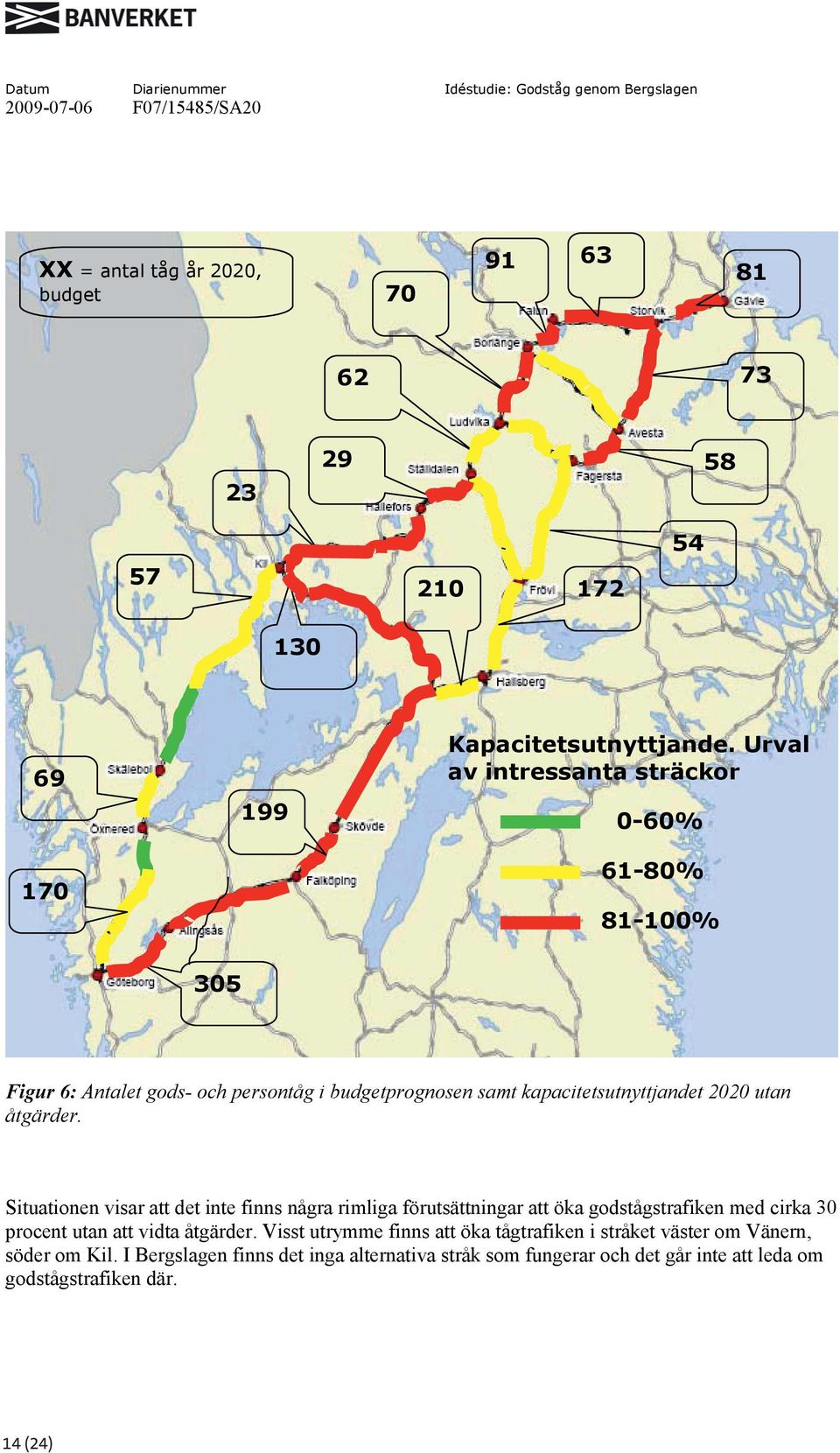 åtgärder. Situationen visar att det inte finns några rimliga förutsättningar att öka godstågstrafiken med cirka 30 procent utan att vidta åtgärder.