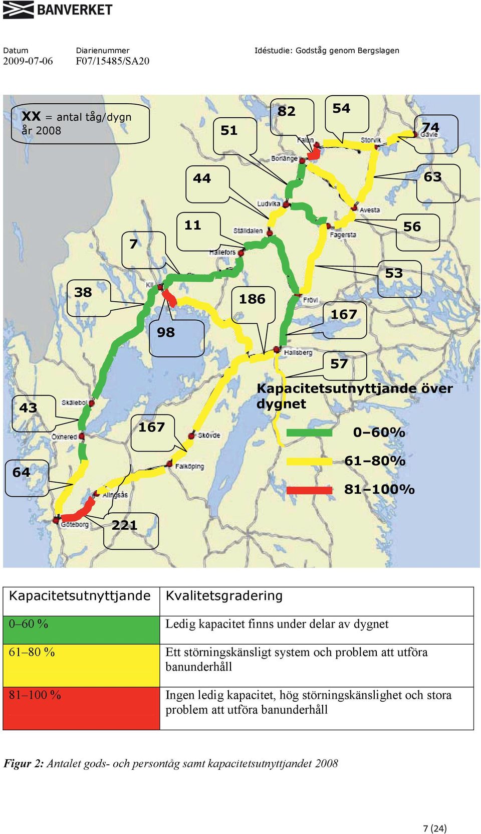 Ett störningskänsligt system och problem att utföra banunderhåll 81 100 % Ingen ledig kapacitet, hög störningskänslighet