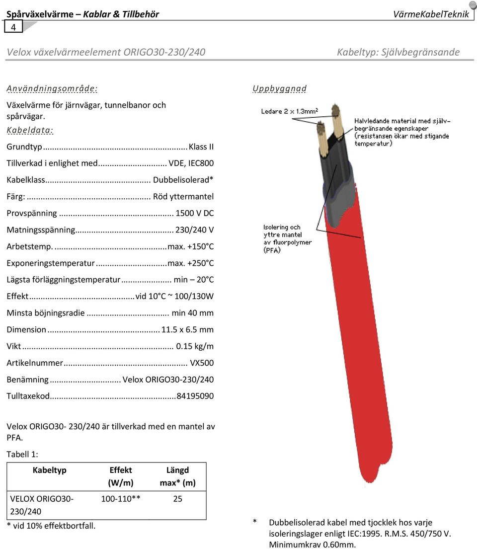 +150 C Exponeringstemperatur... max. +250 C Lägsta förläggningstemperatur... min 20 C Effekt... vid 10 C ~ 100/130W Minsta böjningsradie... min 40 mm Dimension... 11.5 x 6.5 mm Vikt... 0.
