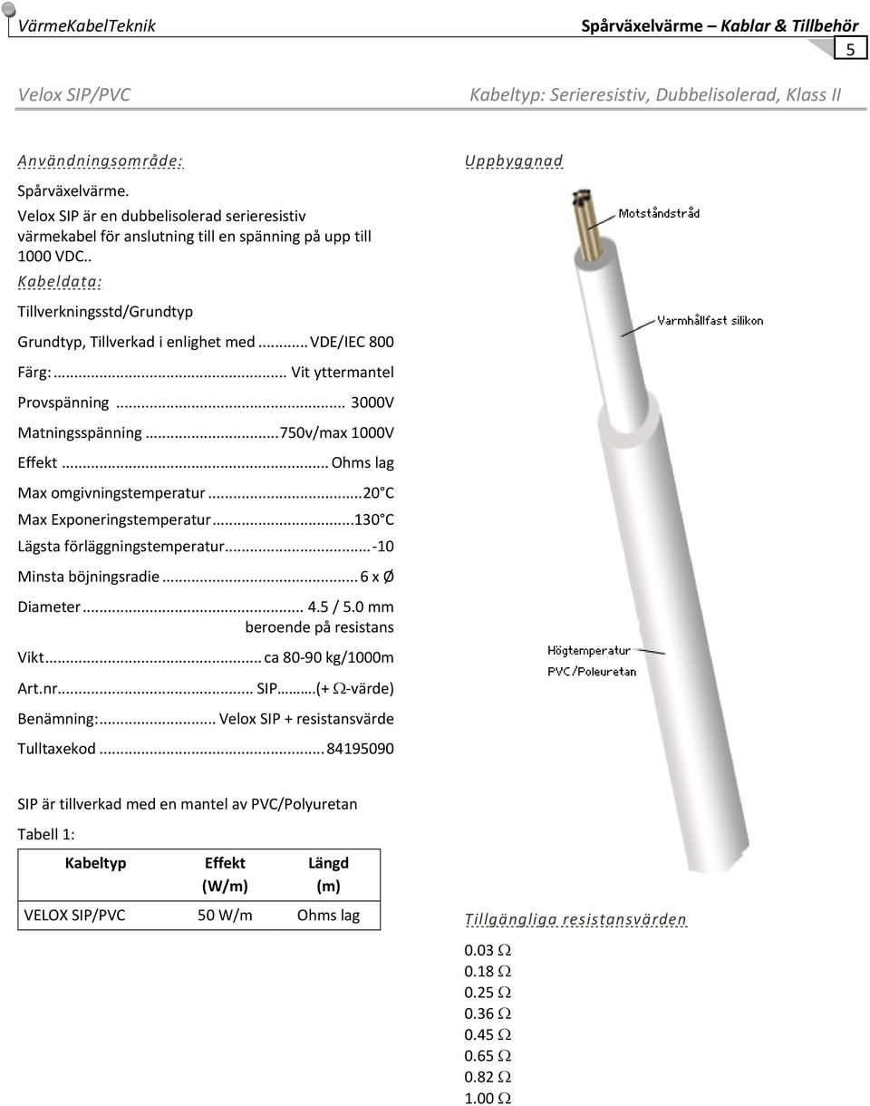 .. VDE/IEC 800 Färg:... Vit yttermantel Provspänning... 3000V Matningsspänning... 750v/max 1000V Effekt... Ohms lag Max omgivningstemperatur... 20 C Max Exponeringstemperatur.