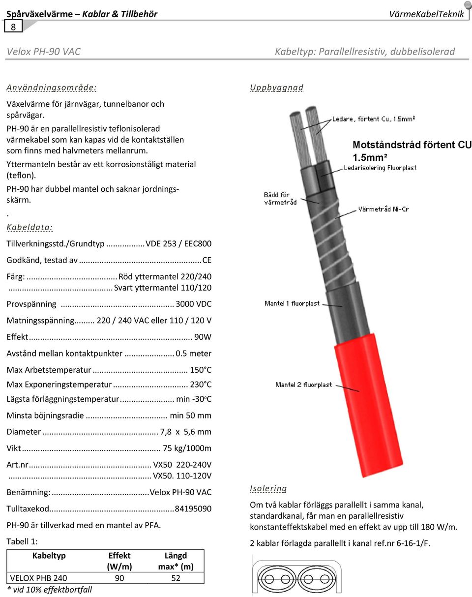 PH 90 har dubbel mantel och saknar jordningsskärm.. Kabeldata: Tillverkningsstd./Grundtyp... VDE 253 / EEC800 Godkänd, testad av... CE Färg:... Röd yttermantel 220/240.