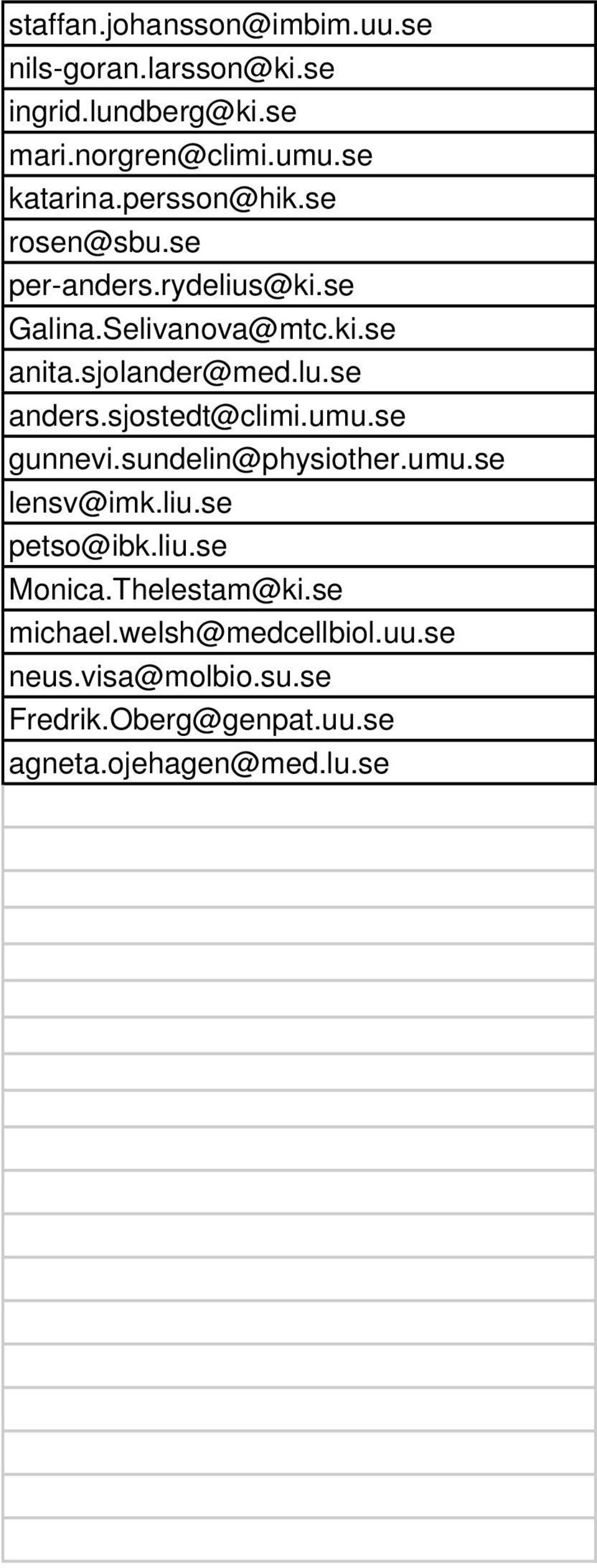 se anders.sjostedt@climi.umu.se gunnevi.sundelin@physiother.umu.se lensv@imk.liu.se petso@ibk.liu.se Monica.