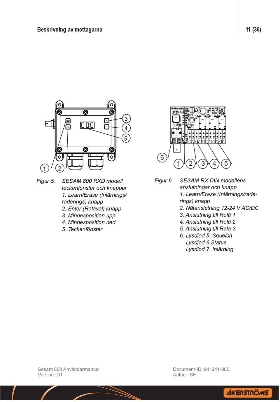 Teckenfönster Figur 6. SESAM RX DIN modellens anslutningar och knapp 1. Learn/Erase (Inlärnings/raderings) knapp 2.