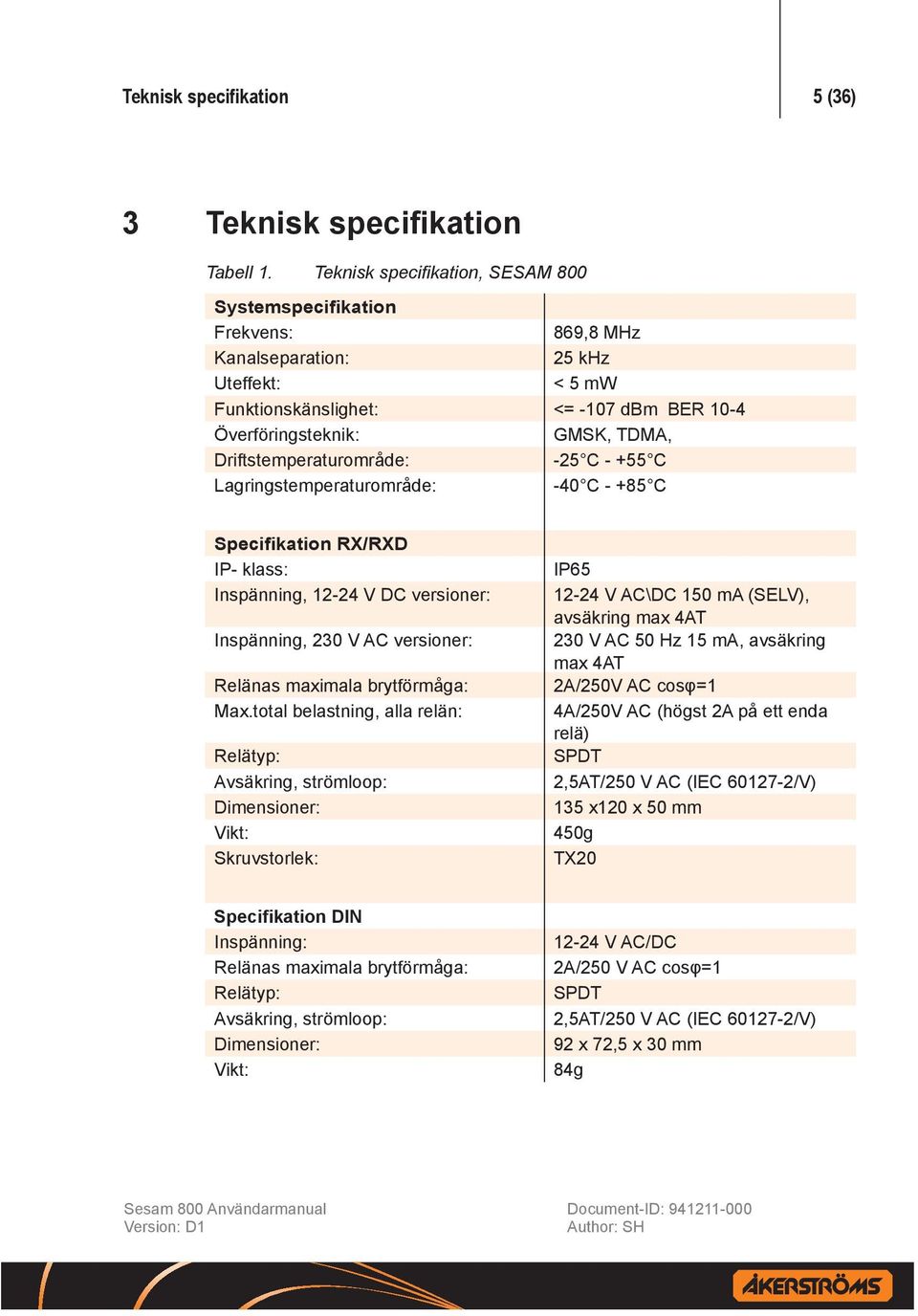 Driftstemperaturområde: -25 C - +55 C Lagringstemperaturområde: -40 C - +85 C Specifikation RX/RXD IP- klass: Inspänning, 12-24 V DC versioner: Inspänning, 230 V AC versioner: Relänas maximala