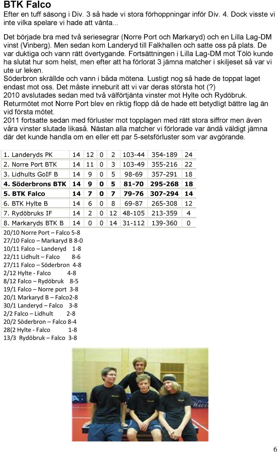De var duktiga och vann rätt övertygande. Fortsättningen i Lilla Lag-DM mot Tölö kunde ha slutat hur som helst, men efter att ha förlorat 3 jämna matcher i skiljeset så var vi ute ur leken.