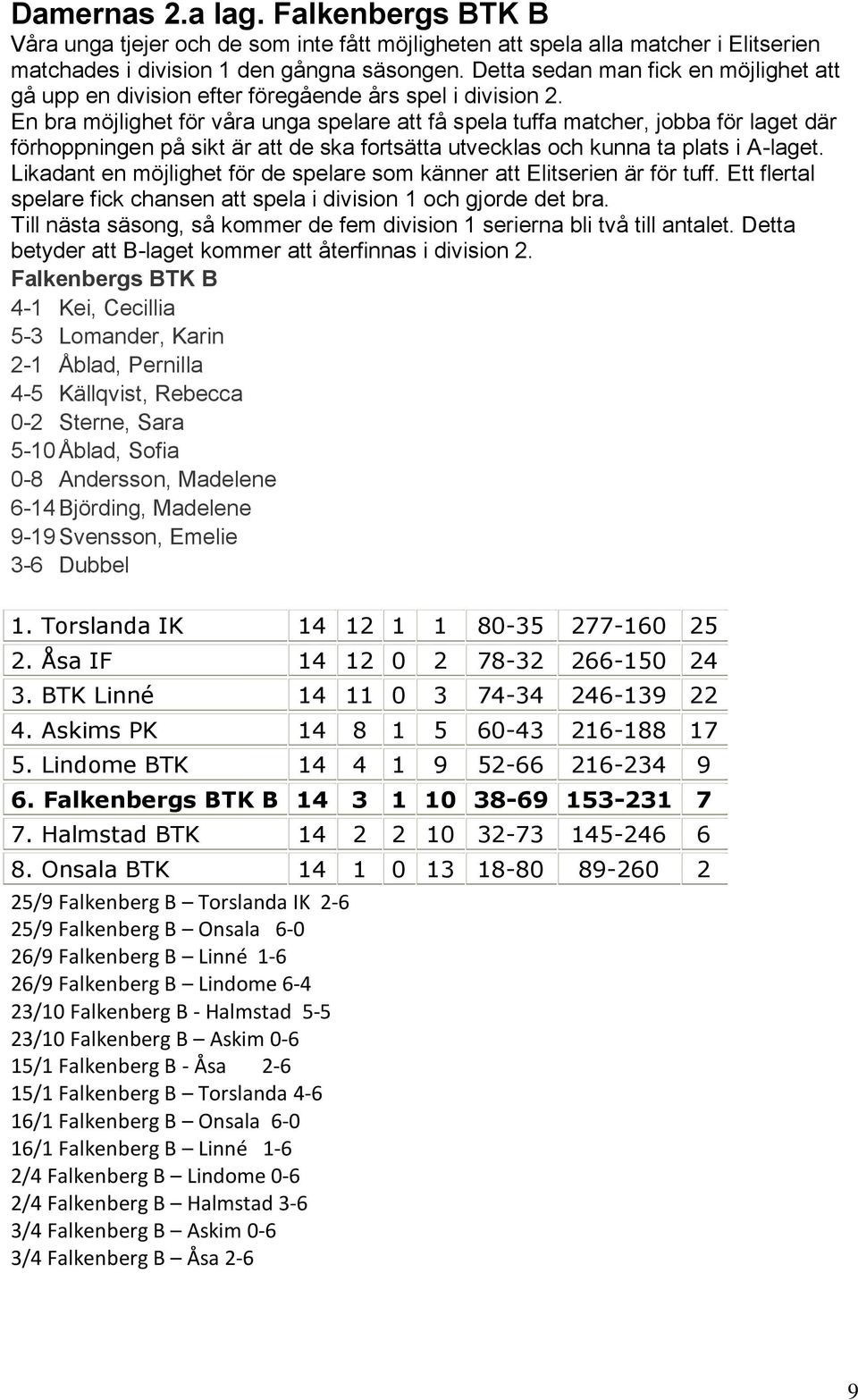 En bra möjlighet för våra unga spelare att få spela tuffa matcher, jobba för laget där förhoppningen på sikt är att de ska fortsätta utvecklas och kunna ta plats i A-laget.