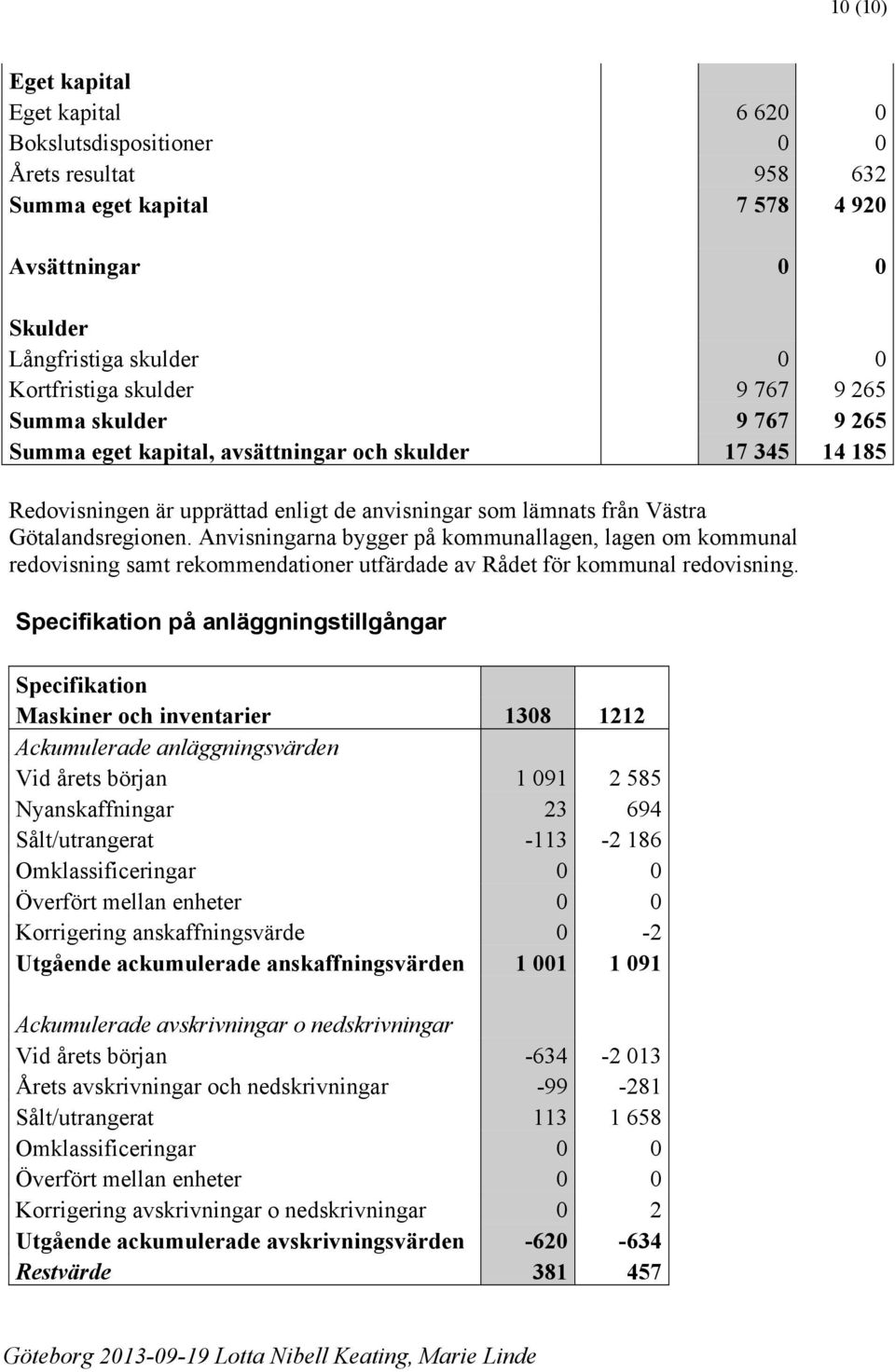 Anvisningarna bygger på kommunallagen, lagen om kommunal redovisning samt rekommendationer utfärdade av Rådet för kommunal redovisning.