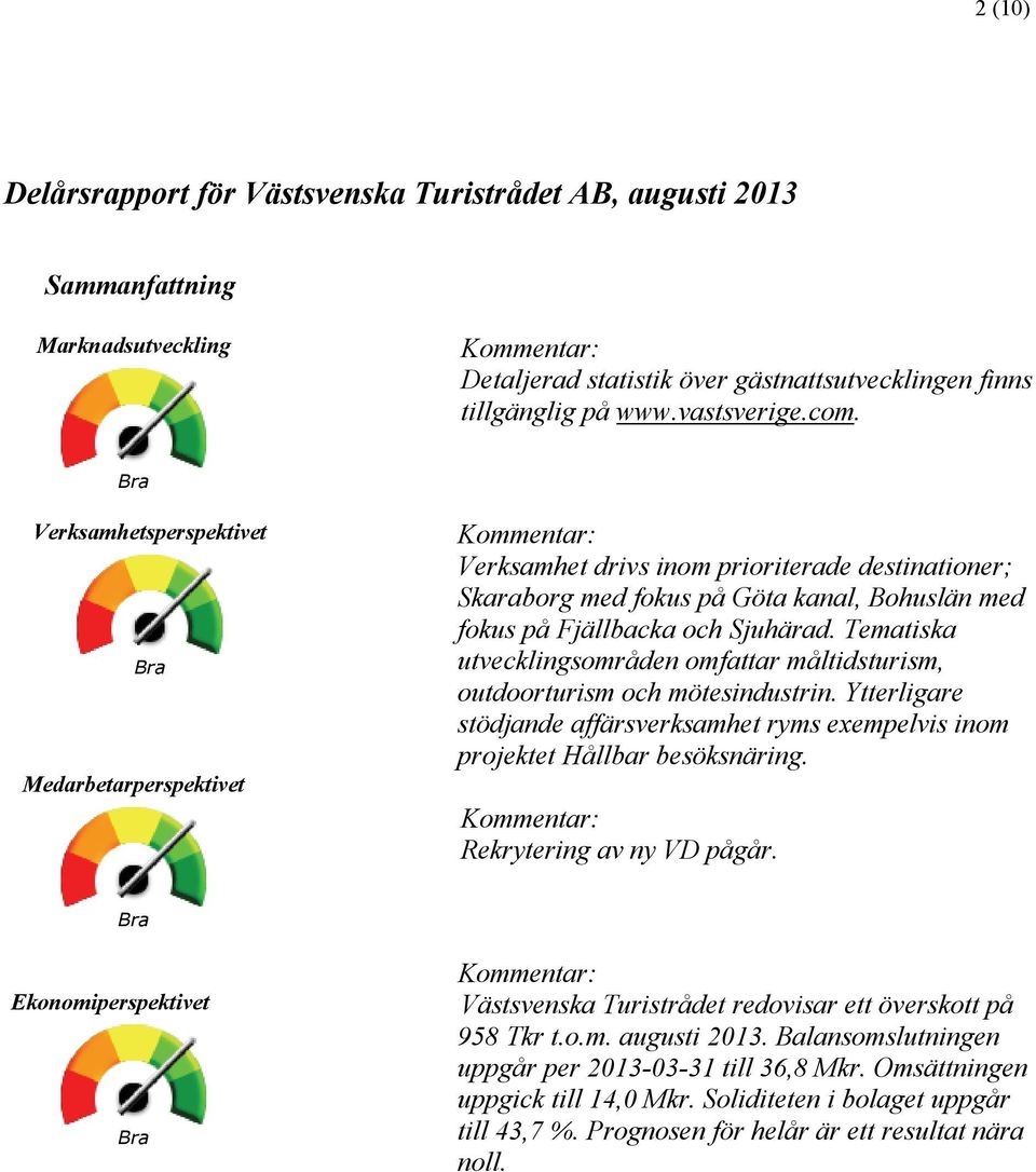Tematiska utvecklingsområden omfattar måltidsturism, outdoorturism och mötesindustrin. Ytterligare stödjande affärsverksamhet ryms exempelvis inom projektet Hållbar besöksnäring.
