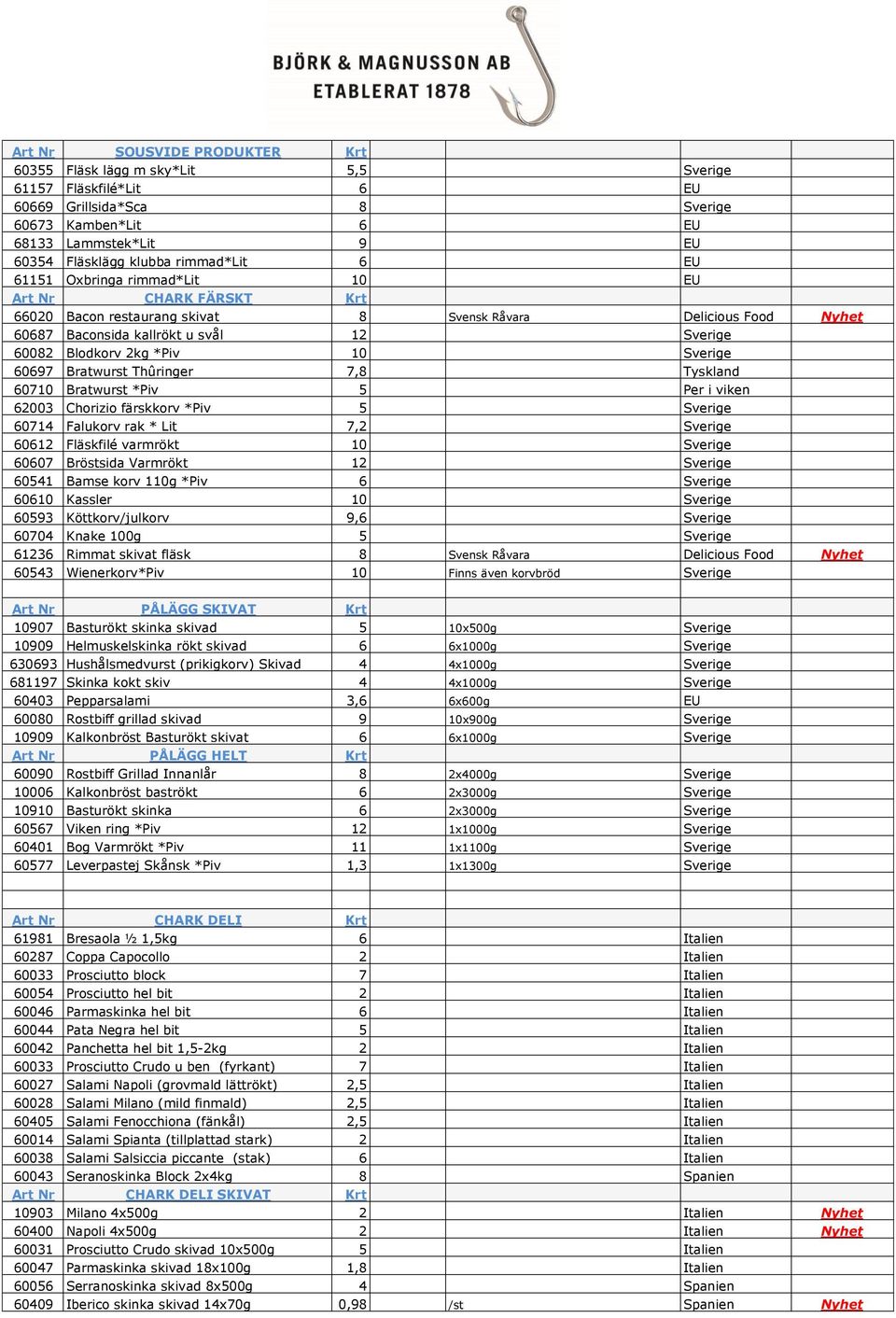 2kg *Piv 10 Sverige 60697 Bratwurst Thûringer 7,8 Tyskland 60710 Bratwurst *Piv 5 Per i viken 62003 Chorizio färskkorv *Piv 5 Sverige 60714 Falukorv rak * Lit 7,2 Sverige 60612 Fläskfilé varmrökt 10