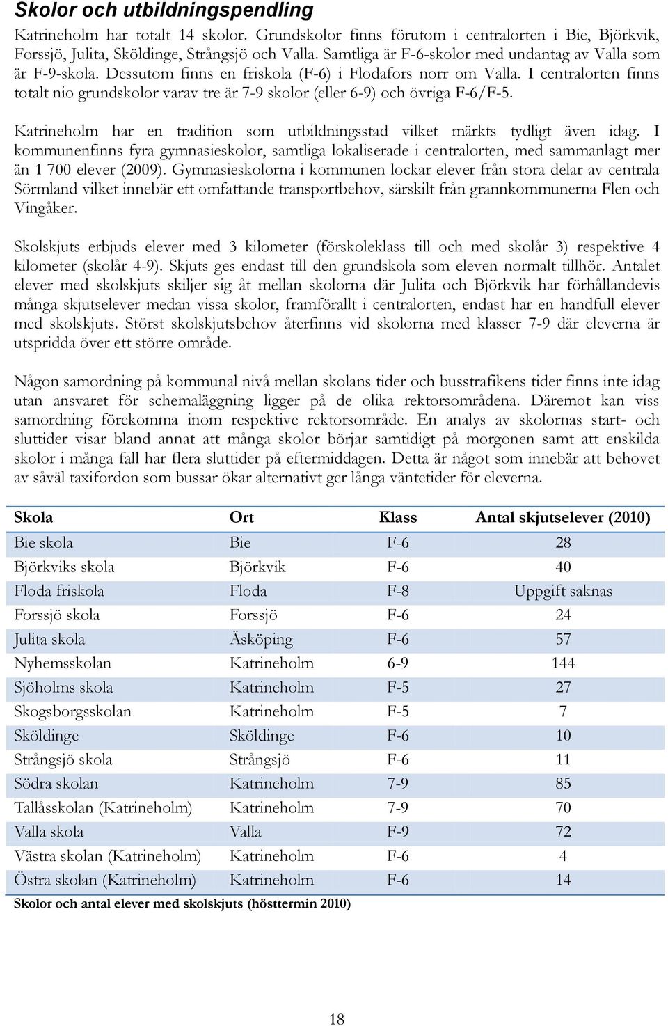 I centralorten finns totalt nio grundskolor varav tre är 7-9 skolor (eller 6-9) och övriga F-6/F-5. Katrineholm har en tradition som utbildningsstad vilket märkts tydligt även idag.