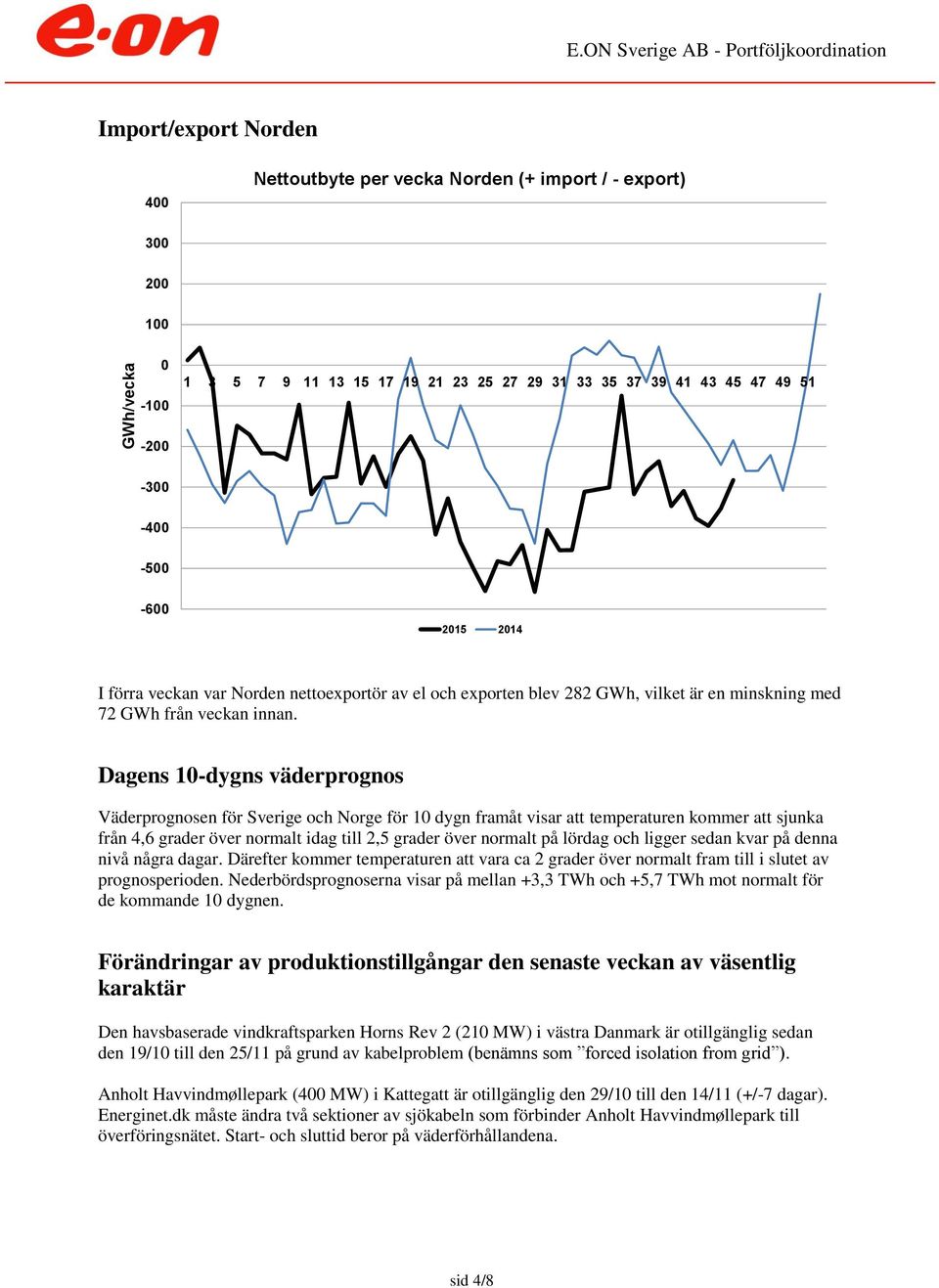 Dagens 1-dygns väderprognos Väderprognosen för Sverige och Norge för 1 dygn framåt visar att temperaturen kommer att sjunka från 4,6 grader över normalt idag till 2,5 grader över normalt på lördag