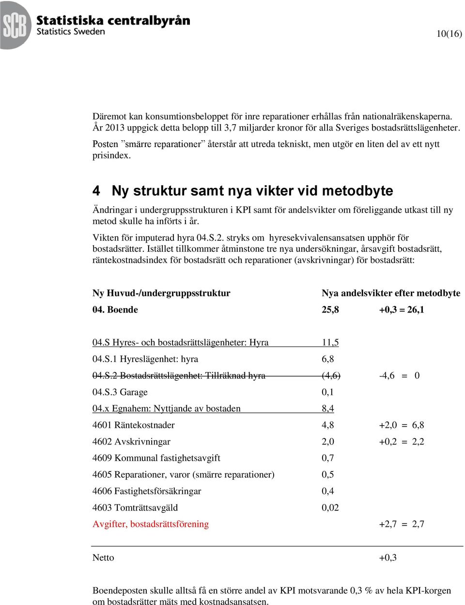 4 Ny struktur samt nya vikter vid metodbyte Ändringar i undergruppsstrukturen i KPI samt för andelsvikter om föreliggande utkast till ny metod skulle ha införts i år. Vikten för imputerad hyra 04.S.2.