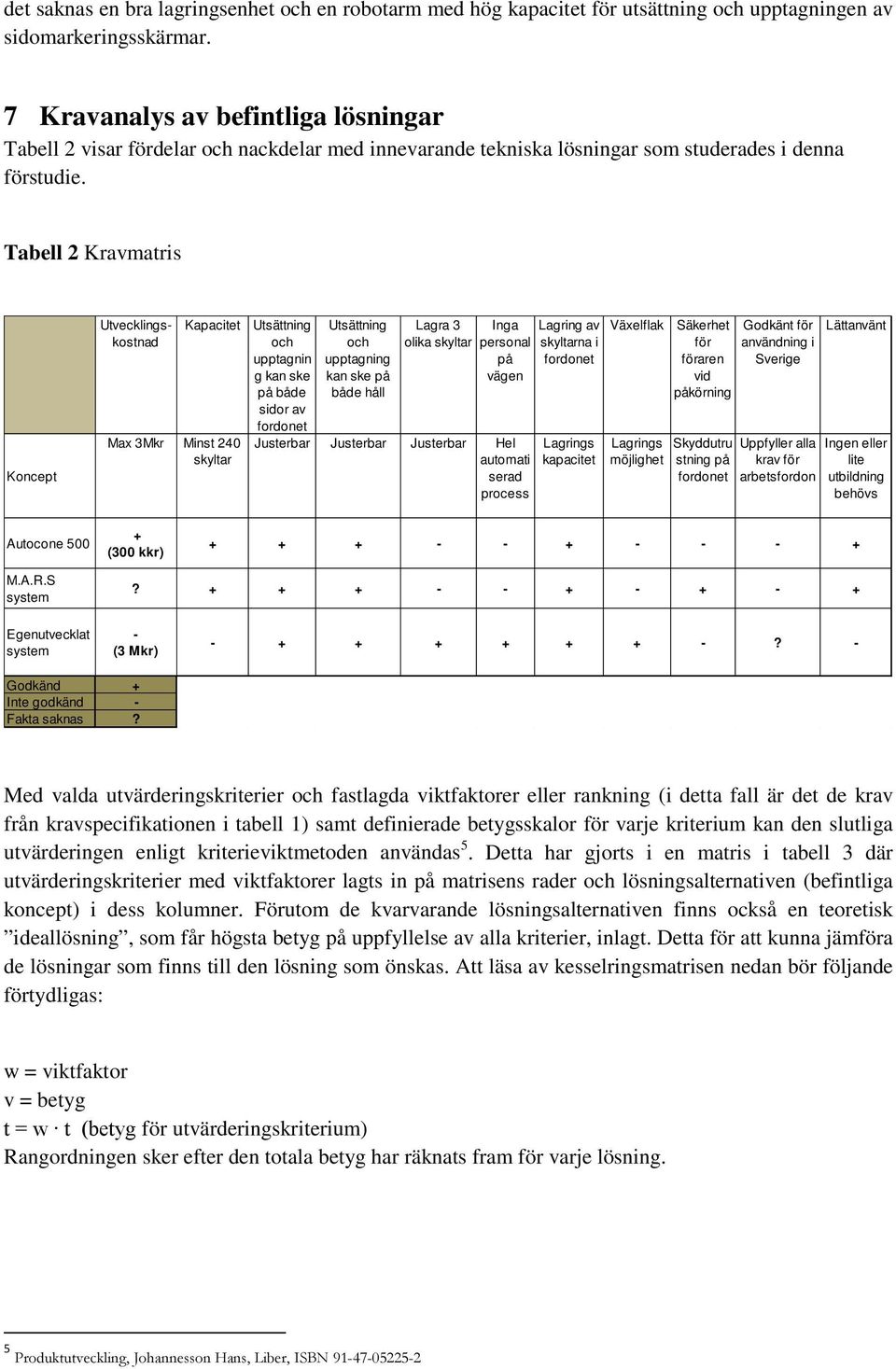 Tabell 2 Kravmatris Koncept Utvecklingskostnad Kapacitet Max 3Mkr Minst 240 skyltar Utsättning och upptagnin g kan ske på både sidor av fordonet Utsättning och upptagning kan ske på både håll Lagra 3