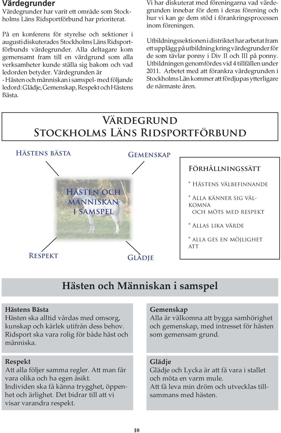 Alla deltagare kom gemensamt fram till en värdgrund som alla verksamheter kunde ställa sig bakom och vad ledorden betyder.