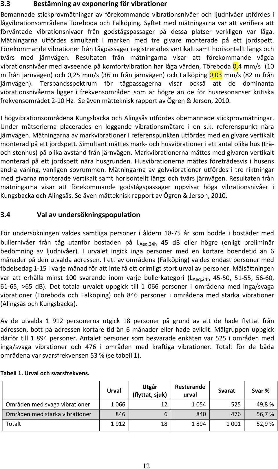 Mätningarna utfördes simultant i marken med tre givare monterade på ett jordspett. Förekommande vibrationer från tågpassager registrerades vertikalt samt horisontellt längs och tvärs med järnvägen.