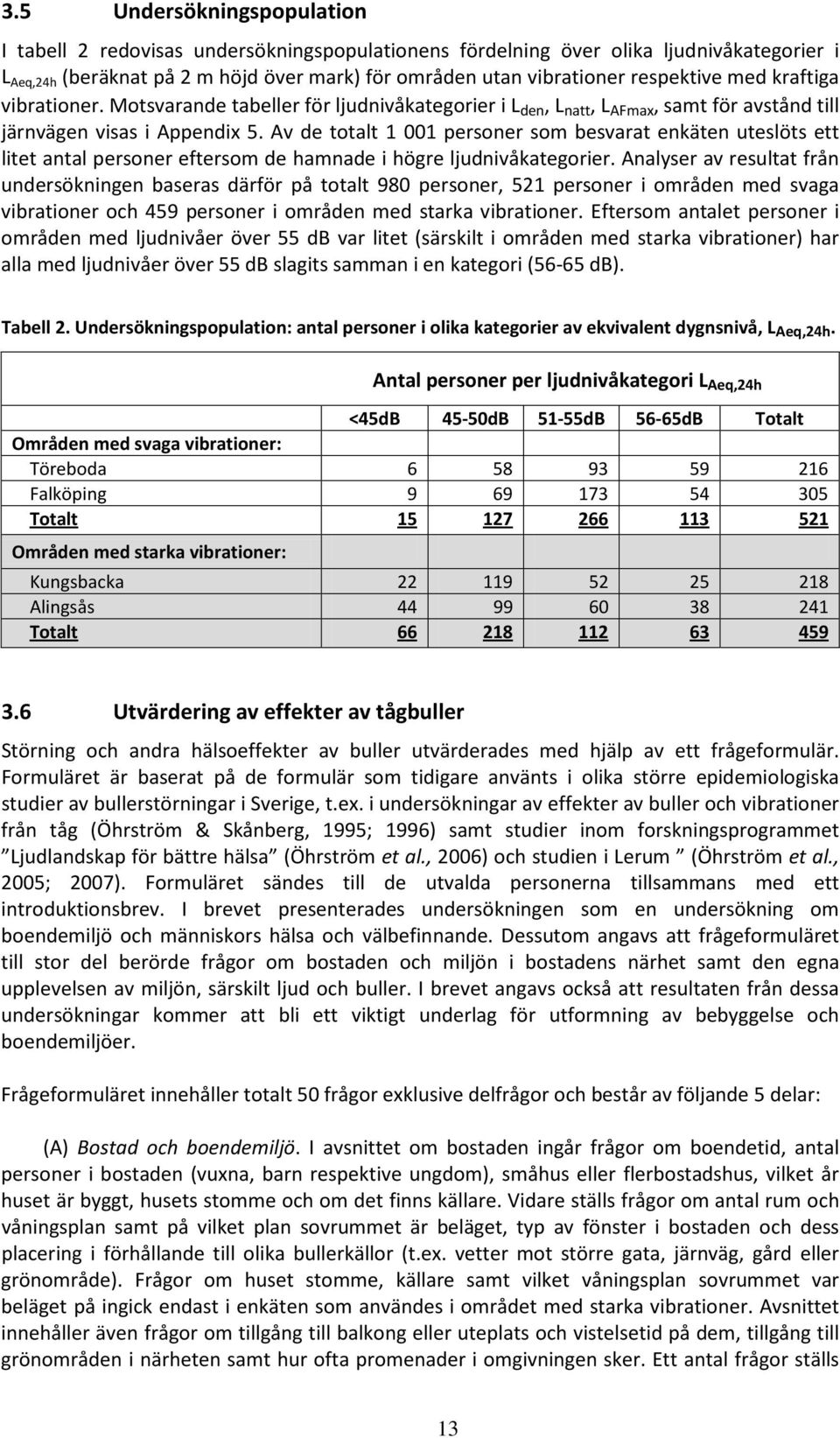 Av de totalt 1 001 personer som besvarat enkäten uteslöts ett litet antal personer eftersom de hamnade i högre ljudnivåkategorier.