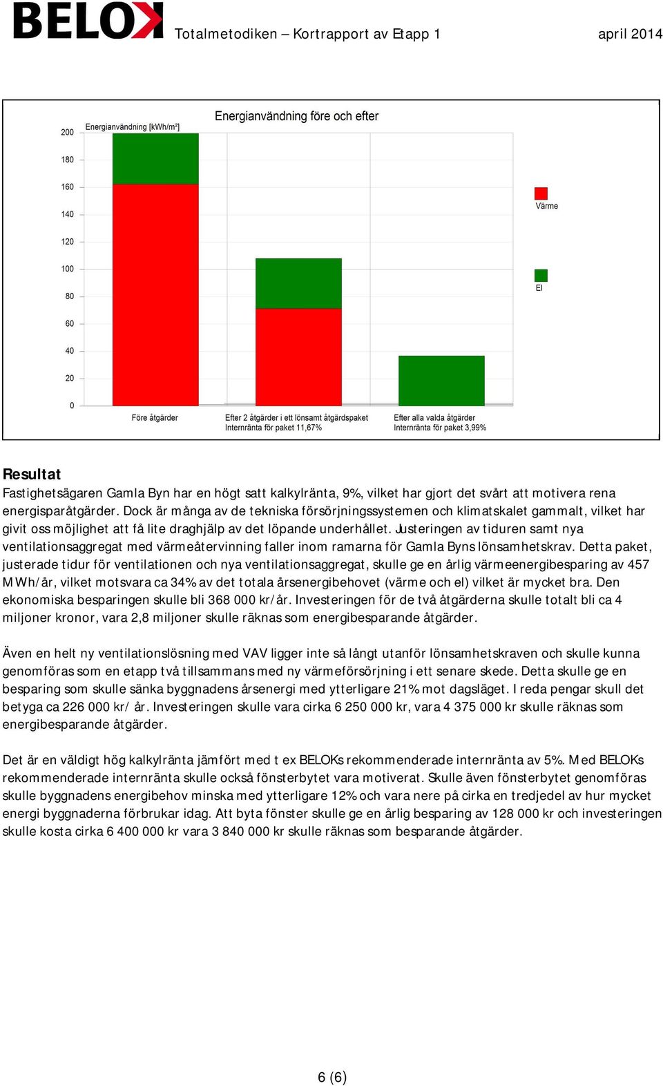 Justeringen av tiduren samt nya ventilationsaggregat med värmeåtervinning faller inom ramarna för Gamla Byns lönsamhetskrav.