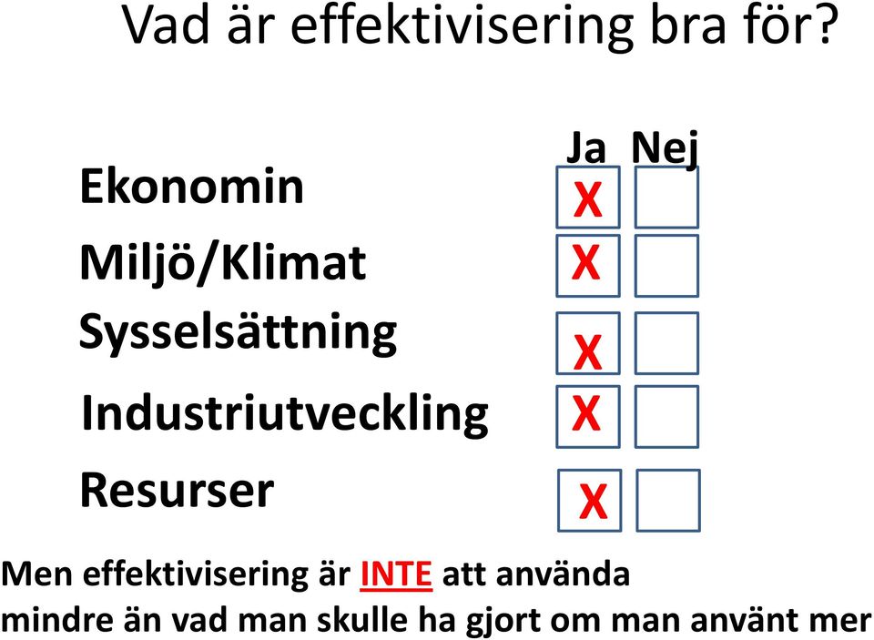 Industriutveckling Resurser Ja Nej Men