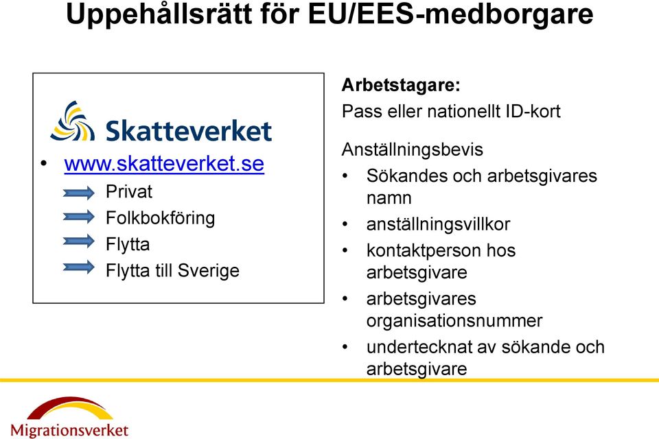 se Privat Folkbokföring Flytta Flytta till Sverige Anställningsbevis Sökandes