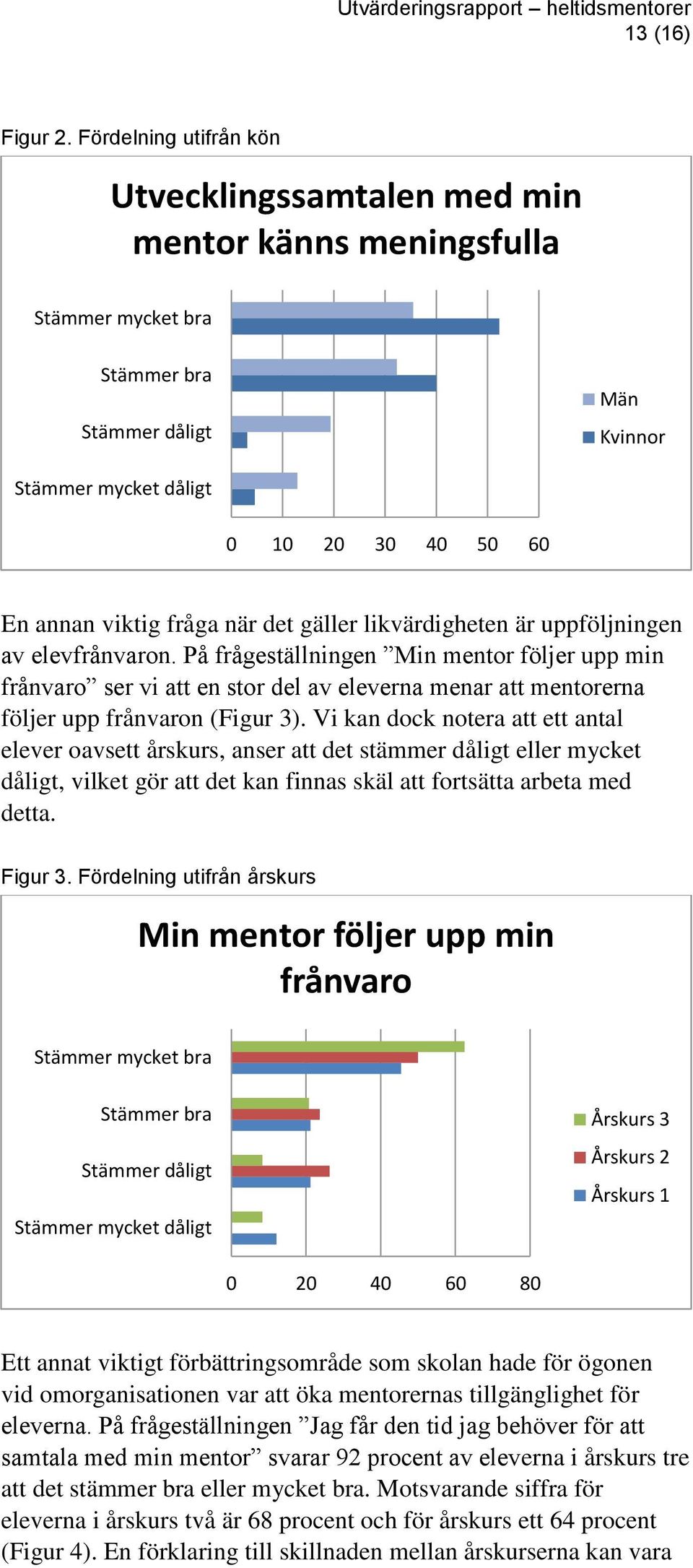 när det gäller likvärdigheten är uppföljningen av elevfrånvaron.